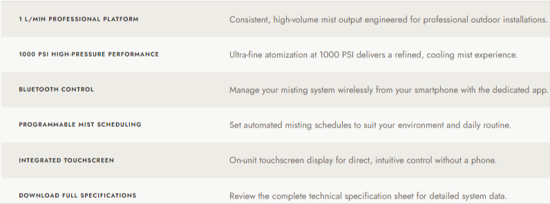 MW-300 High Pressure Misting System