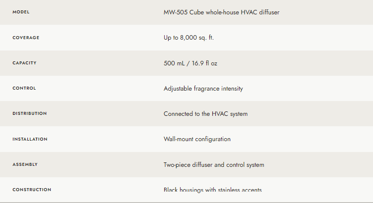 MW-505 Whole-House HVAC Diffuser