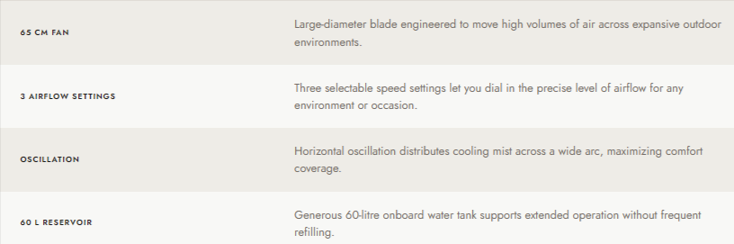 MW-350 High-Velocity Misting Fan