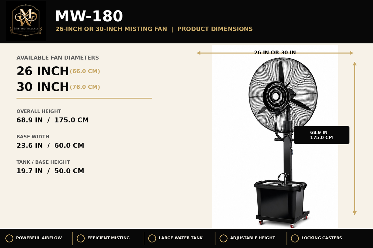 MW-180 Misting Fan